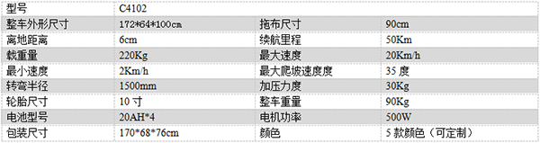 电动酒泉尘推车C4102